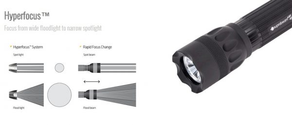 Suprabeam Q7defend LED - Danish Design - 5 Year Warranty - Image 8
