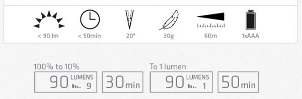 Suprabeam Q1prime LED - Danish Design - 5 Year Warranty - Image 6