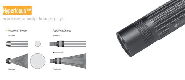 Suprabeam Q3 LED - Danish Design - 5 Year Warranty - Image 9