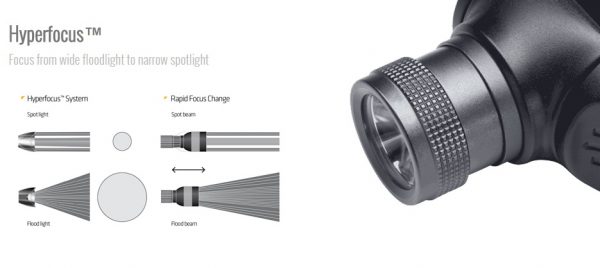 Suprabeam V3pro Rechargeable LED - Danish Design - 5 Year Warranty - Image 10