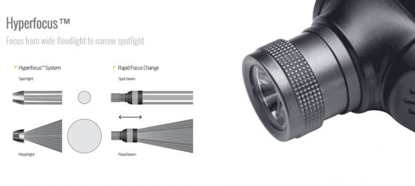 Suprabeam V3pro LED - Danish Design - 5 Year Warranty - Image 9